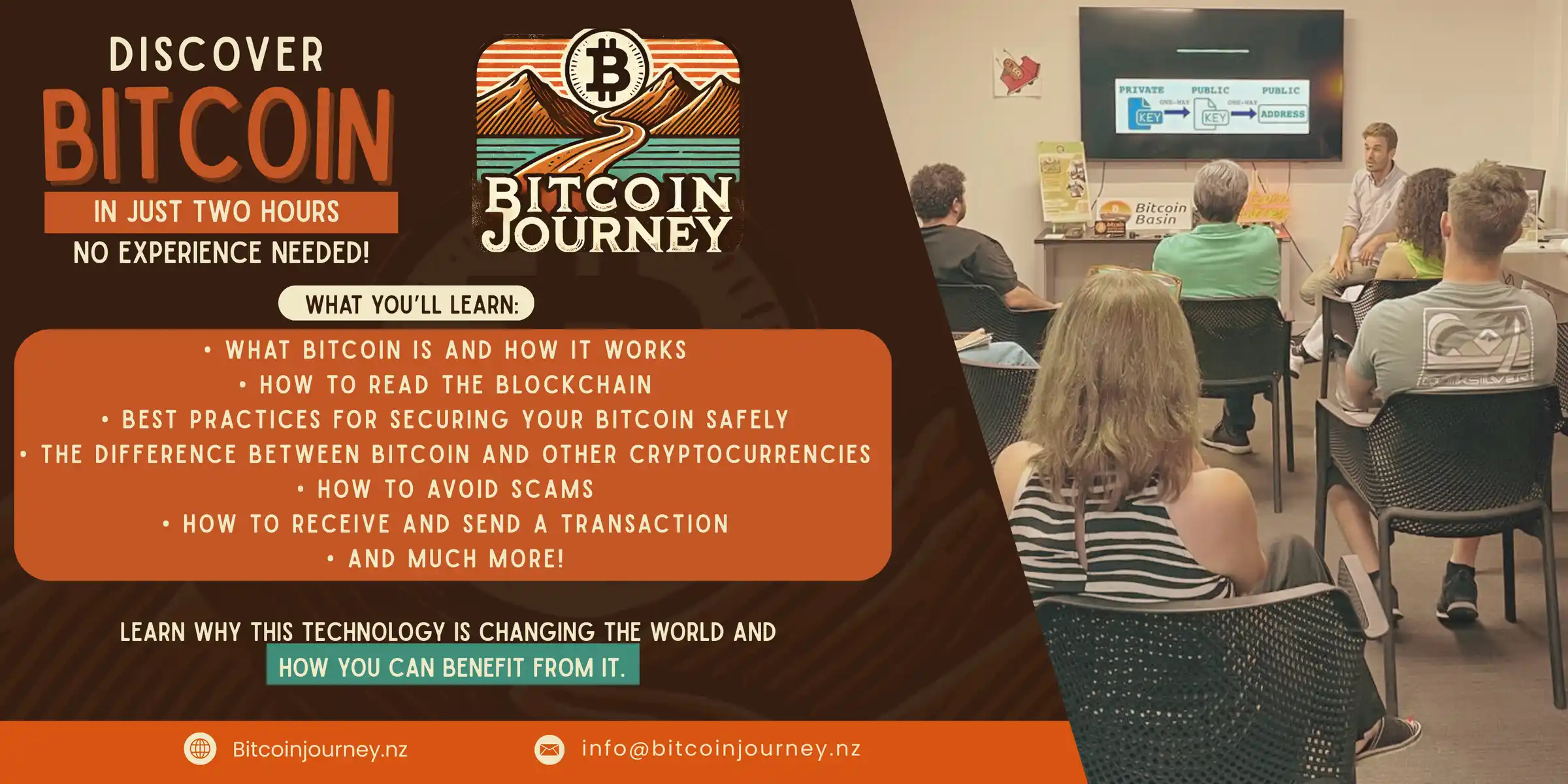 Bitcoin Journey Event Poster